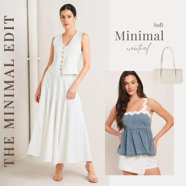The Minimal Edit